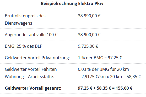 E-Auto-Ersparnis_Dienstwagensteuersatz